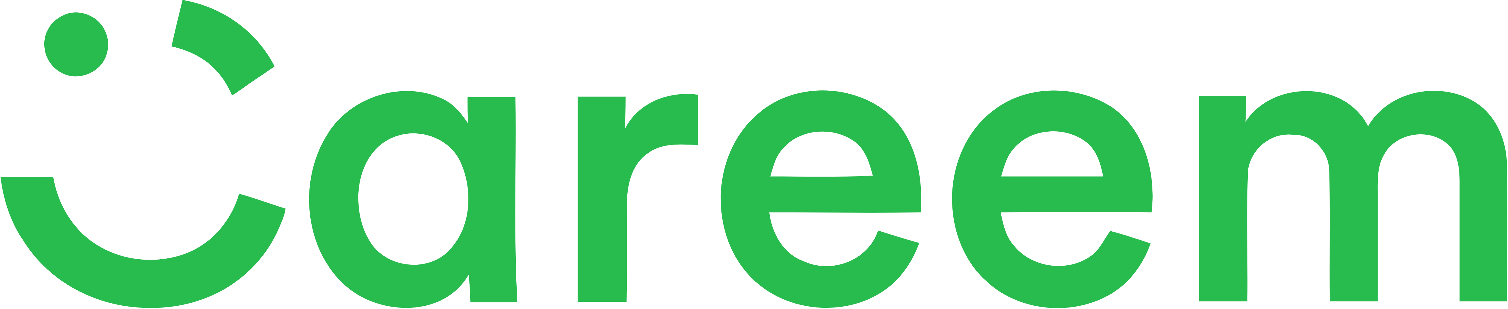 Jobs and Finance Jobs of Careem Company Jobs and Finance Jobs of Careem Company
