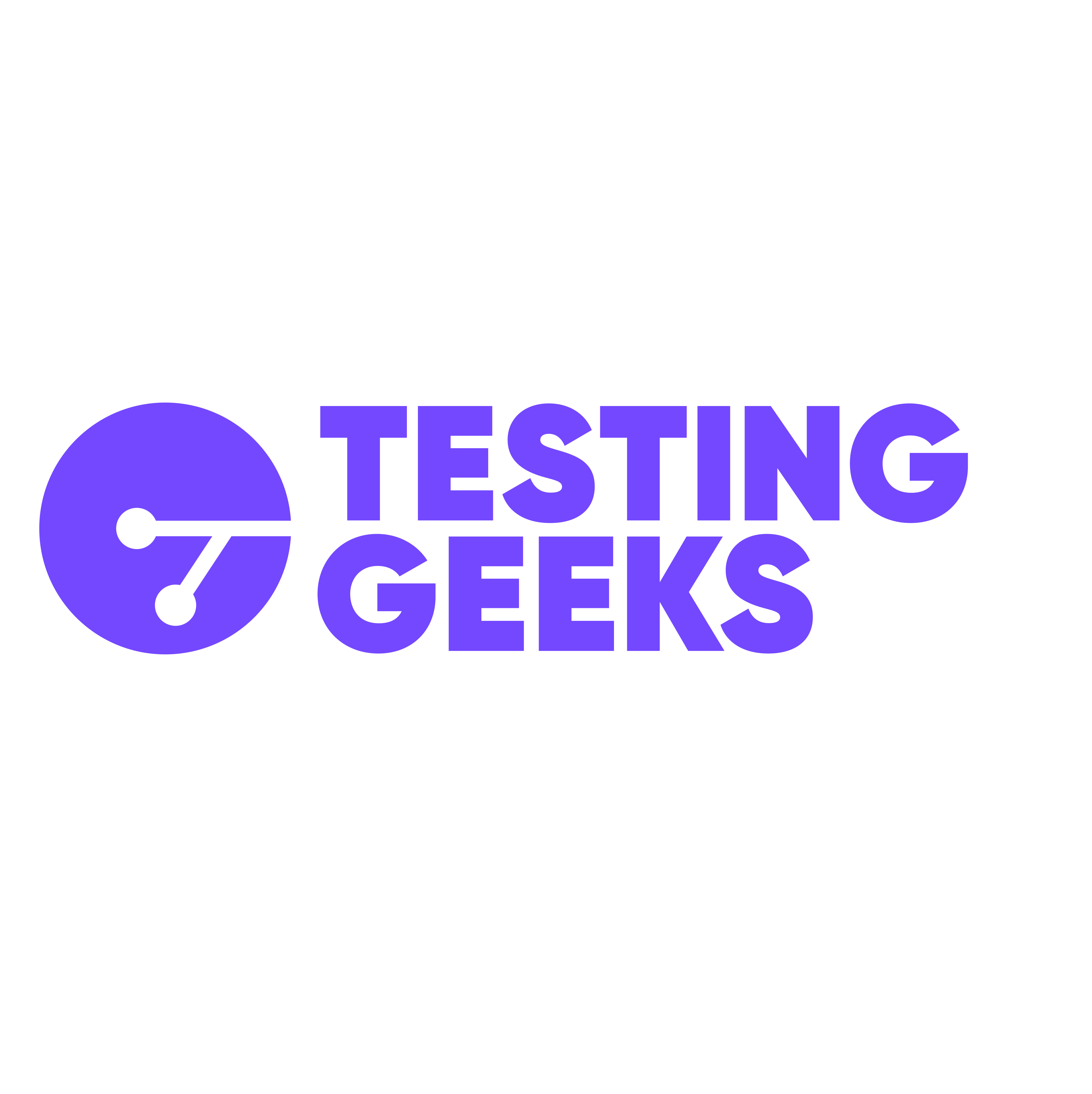 Testing Geeks