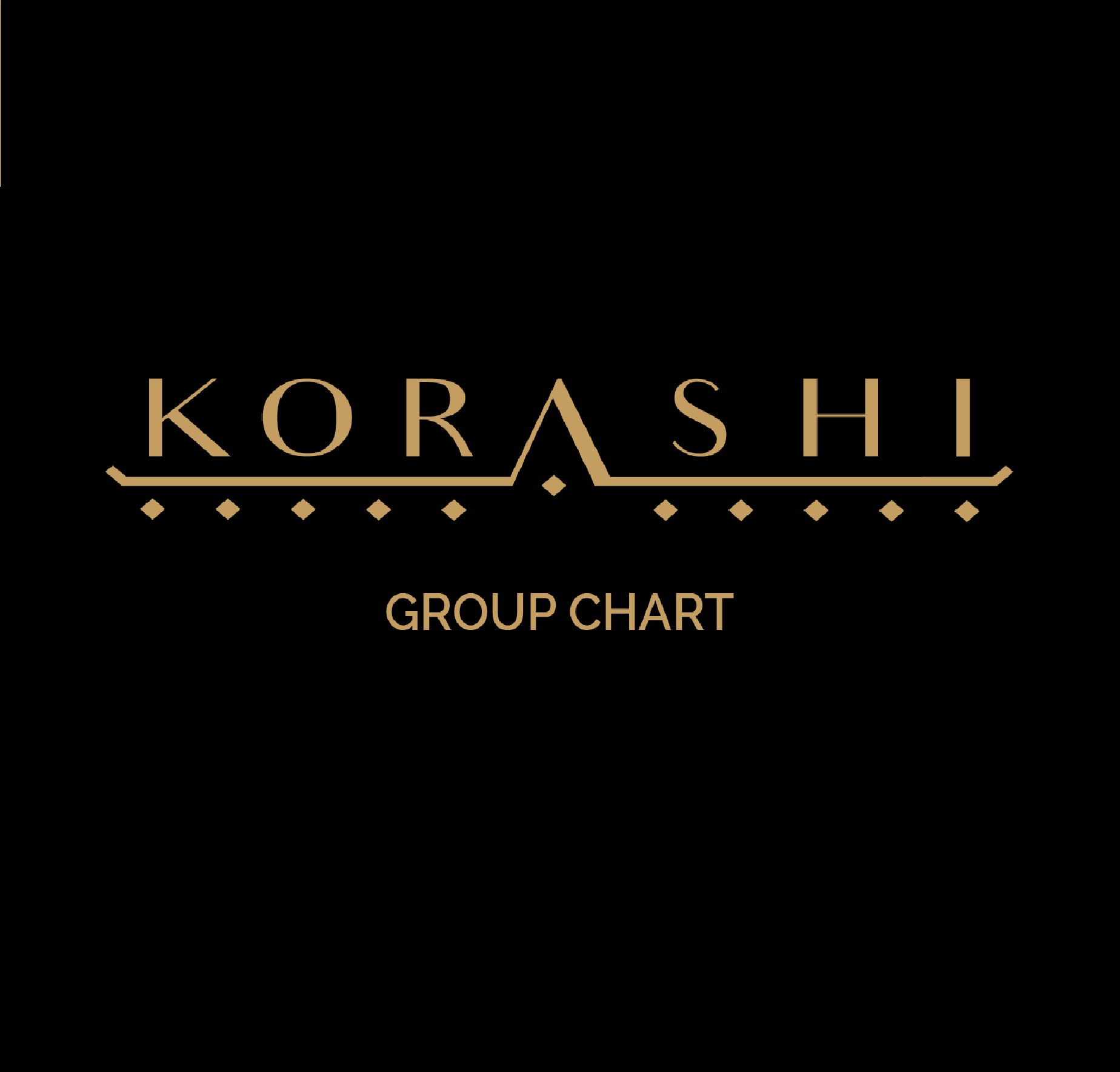 Korashi group