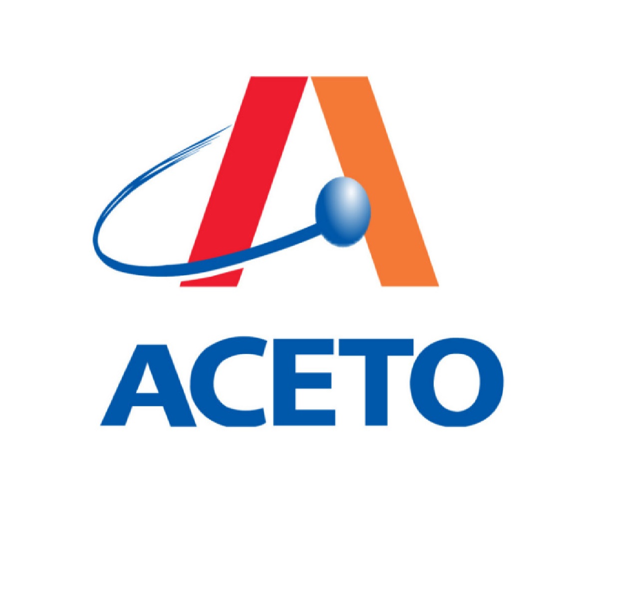 ACETO Industries